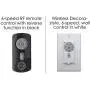 Matthews IR3H-WH-BW-52 Irene Indoor/Outdoor Damp Location 52