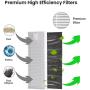Amarey A800 & A900 & A980 General Replenishment Kit (Not Fit for A90+)