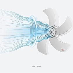 WACZJ Wall Mounted Fans with Remote Control 3 Speeds Timer Function 120° Left and Right Swing Head Operated for Home Bed Office