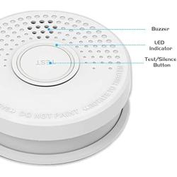 LSHOME 4 Pack Smoke Detector Fire Alarms 9V Battery Operated Photoelectric Smoke Alarms Easy Install Light Sound Warning, Test Button,9V Battery Included Fire Safety Home Hotel(910C-4) (GS528A)