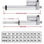 12V 1 Inch Stroke Linear Actuator 200lbs（900N）Maximum Lift with Mounting Brackets 5mm/s