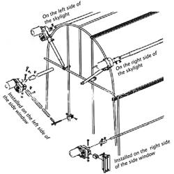 Greenhouse Roll Up Motor TBVECHI 24V 100W Motor Electric Greenhouse Frame Shed Roll-up Motor Automatic Venting Solution