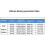 Jieoto E-Bike Battery Pack 48V Lithium-ion Battery for Electric Tricycles Moped Scooters Electric Mobility Scooter Suitable for 200W 350W 500W 750W 1000W Motor with Charger