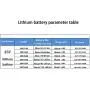 Wnicek 48V E-Bike Battery Pack 15AH/ 20AH/ 26AH/ 32AH/ 45AH/ 55AH Lithium Battery for 200W/ 350W/ 500W/ 750W/ 1000W Motor Electric Motorcycle Battery Pack with Charger Wnicek 48V E-Bike Battery Pack 15AH/ 20AH/ 26AH/ 32AH/ 45AH/ 55AH Lithium Battery for 200W/ 350W/ 500W/ 750W/ 1000W Motor Electric Motorcycle Battery Pack with Charger