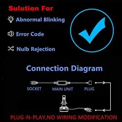 H4/9003 Canbus Decoder Conversion Kit, LED Conversion Kit Headlight Canbus Error Free Anti Flickering Resistor Decoder Warning Canceller for Headlight/Fog-light - Plug-N-Play, 2-Pack