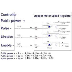 WSDMAVIS 1 Pcs DC 12V 24V Reversible Stepper Motor Speed Regulator Pulse Signal Controller Stepping Motor Speed Governer LED Display