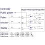WSDMAVIS 1 Pcs DC 12V 24V Reversible Stepper Motor Speed Regulator Pulse Signal Controller Stepping Motor Speed Governer LED Display
