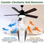 Ghicc Ceiling Fan with light, Black Ceiling Fan with Remote Control for Outdoor and Indoor - Reversible Silent DC Motor and Matte Black ,52-Inch