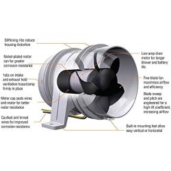 Attwood 1733-4 Blower Bilge 3