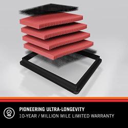 K&N Engine Air Filter: High Performance, Premium, Washable, Replacement Car Air Filter: Compatible with 2007-2009 HONDA (CR-V), 33-2377