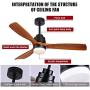ALUOCYI Outdoor Wood Ceiling Fan with Lights and Remote, 52 inch, 3 Solid Wood Blades,Noiseless Reversible DC Motor Low profile Ceiling fans for Living room, Bedroom, kitchen, Patio, F3601, Brown