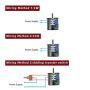 CHANCS Mini Gearbox Electric 60KTYZ 110V 5-6RPM Torque 40Kgf.cm Synchronous Reduction Motor Reversible Speed Reducing Gear Motor