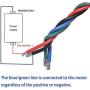 DC Motor Speed Controller DC 9-60V Pulse Width Modulation Regulator 20A 1200W Stepless Variable Speed/Forward and Reverse with Knob & Button Switch