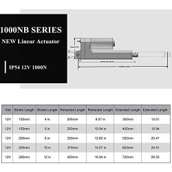 ECO LLC 1000N High Speed 14mm/s Black Actuator Motor 4 Inch 4