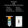 BL Touch, Creality BLTouch V3.1 New Upgraded 3D Printer Auto Bed Leveling Sensor Kit for Ender 3 V2/Ender 3/Ender 3 Pro/Ender 5/Ender 5 Pro/CR 10 with 32 Bit V4.2.2/V4.2.7 Mainboard