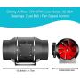 MicroMall Quiet 6” Inline Duct Fan with 0-100% Variable Speed Controller - Ventilation Exhaust Fan Using for Heating Cooling Booster, Grow Tents, Hydroponics,Home use Ventilation and Exhaust Blower.
