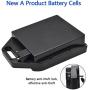 60V 30Ah E-Bike Lithium-Ion Battery, Built-in BMS Protection Board, with 67.2V 3A Charger, Suitable for 200W/500W/1000W/1500W Motors