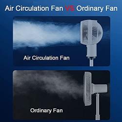 WACZJ Floor Standing air Circulation Fan LED Display 3 Operational Modes 90° Oscillation with Timer Suitable for Home Office Barber Shop