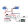 Renogy 500A Battery Monitor with Shunt, High and Low Voltage Programmable Alarm, Voltage Range 10V-120V and up to 500A, 20ft Shielded Cable, Compatible with 12V Lithium Sealed, Gel, Flooded Batteries
