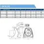 Pompe submersible ou en ligne pour étang/fontaine, Little Giant FP9, 115V, 8100 GPH, avec fil de 26 pi, noire, 566137 Pompe submersible ou en ligne pour étang/fontaine, Little Giant FP9, 115V, 8100 GPH, avec fil de 26 pi, noire, 566137