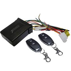 Wireless linear actuator Controller kit - IP65 rating - dual channel control box for full individual control of electric actuators