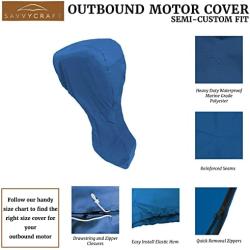 SavvyCraft Heavy Duty Outboard Motor Cover, Waterproof 600D Polyester Full Size Boat Engine Cover for Motor up to 5 HP Blue Color