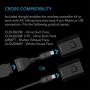 AC Infinity Controller 63, Wireless Remote Controller with 10 Fan Speed Programming, Cooling and Ventilation for CLOUDLINE Airlift CLOUDWAY Fans