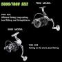 ZJIANC Spinning Reel，4.7:1 Low Speed Fishing Reel,Freshwater and Saltwater Spinning Fishing Reel,Surf Fishing,Smooth Powerful Reel with 22 pounds Max Drag，Metal Body Aluminum Spool & Handle