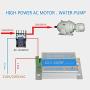 Calvas GSM Relay SMS Call Remote Controller GSM Gate Opener Wwitch For Control Home Appliance Water Pump Motor Rolling Door On Off New