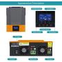 PowMr 1500W Solar Inverter 12V to 230V, Pure Sine Wave Power Inverter Bulit in 80A MPPT Controller, Max.PV 2000W 450V Input, fit for 12V Lead-Acid/Lithium Battery