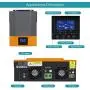 PowMr 1500W Solar Inverter 12V to 230V, Pure Sine Wave Power Inverter Bulit in 80A MPPT Controller, Max.PV 2000W 450V Input, fit for 12V Lead-Acid/Lithium Battery