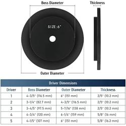 Orion Motor Tech Truck Hub Seal Installer Kit, Heavy Duty Seal Drivers Compatible with Class 7 8 Trucks, Set of 5