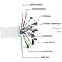 OVNSHVN Brushless Motor Controller 48V 250W/350W E-Bike Brushless Motor Controller for Electric Bicycle Scooter Universal with 810 SM LED Display Panel, Black & silver