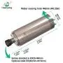 Huanyang Water Cooled CNC Spindle Milling Motor 220V 2.2KW 24000RPM 400hz Φ80mm ER20 Collet for Engraving Machine