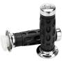 HIAORS Throttle Twist Grip Set 78