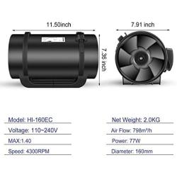 Hon&Guan 6.3 Inline Duct Fan with Variable Speed Controller 470 CFM, Quiet Energy Saving EC Motor Ventilation Exhaust Fan for Heating Cooling Booster, Grow Tents, Hydroponics