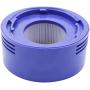 Filtre et Couvercle Arrière Moteur Compatible pour Dyson V7 V8 Motorhead Accessoires Flexible Sans Fil pour Aspirateurs Stick. Filtre et Couvercle Arrière Moteur Compatible pour Dyson V7 V8 Motorhead Accessoires Flexible Sans Fil pour Aspirateurs Stick.