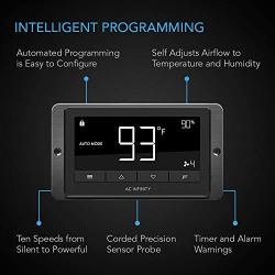 AC Infinity AIRTITAN T7, Ventilation Fan 12