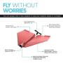 POWERUP 2.0 Flight Manual Bundle - POWERUP 2.0 Original Paper Airplane Conversion Kit + PowerUp Paper Airplane Templates Models + PowerUp Awesome Paper Airplane Book