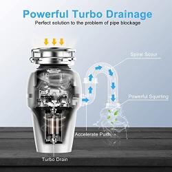 HISSUN Garbage Disposal with Power Cord,1 HP Continuous Feed Kitchen Garbage Disposer,Household Food Waste Disposer with Super Quiet Motor & Dishwasher Connection, Stainless Steel Grind System, White
