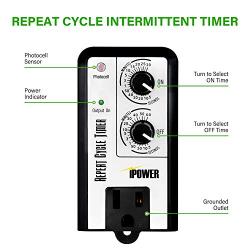 iPower Short Period Repeat Intermittent 3 Cycle Mode Interval Timer for Day, Night, 24 Hour, Black
