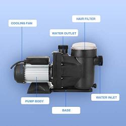 Anbull 2.5HP Swimming Pool Pump, 1850W In/Above Ground Pool Pump with 59.05 Electric Cord, High Efficiency and Low Noise, Apply to Water Circulation in Filtration System (110-120V/60HZ)