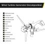 Dyna-Living Wind Turbine 24V 800W Wind Turbine Generator Kit 3 Blades Wind Turbines Motor with Charge Controller (Not Included Mast)