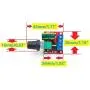 Contrôleur de vitesse PWM 2 pièces pour moteur 5A, 4.5-35V, avec interrupteur de vitesse et fonction de gradation pour LED. Contrôleur de vitesse PWM 2 pièces pour moteur 5A, 4.5-35V, avec interrupteur de vitesse et fonction de gradation pour LED.
