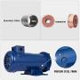 VEVOR DC Motor,Rated Speed 1750 RPM,1HP 12V Electric Motor Permanent Magnet Motor