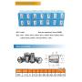 RATTMMOTOR CNC Spindle Motor Kit 110V 2.2KW Water Cooled Spindle Motor ER20 24000RPM 400HZ+2.2KW VFD 110V Single to 3 Phase Inverter+80W Water Pump+ER20 Collet+80mm Mount Clamp for CNC Router Machine