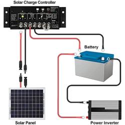 iGreely 10 Gauge Wire Tinned Copper Tray Cable - Connect Charge Controller and Battery for Solar Panel MPPT RV Automotive Marine Boat (10FT 10AWG)