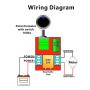 DAOKI 2Pcs 5A Motor Speed Controller Module Mini DC Motor PWM Speed Controller Switch Control Controller Switch LED Dimmer 3V 6V 12V 24V 35V Max 90W