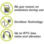 POWERSMITH PBL140JH 40V Max Battery-Powered Cordless Leaf Jet Blower - Brushless Motor - Powered by Eco-Friendly Lithium-Ion Technology, Battery & Charger Included