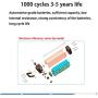 Wnicek 36V 48V E-Bike Battery Pack 12AH 13AH 15AH 18AH Lithium Battery Electric MTB Lithium-ion Battery Electric Scooters Cell Pack Suitable for 200W-1000W Motor with Charger